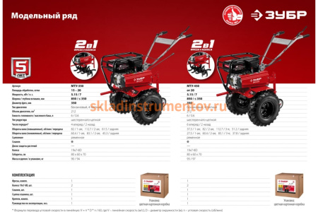 Усиленный бензиновый мотоблок ЗУБР МТУ-350 Усиленный бензиновый мотоблок ЗУБР МТУ-350